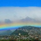 Do you Believe In Angels?